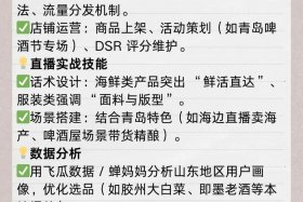青岛电商运营培训机构哪家好；青岛电商运营培训机构哪家好一点