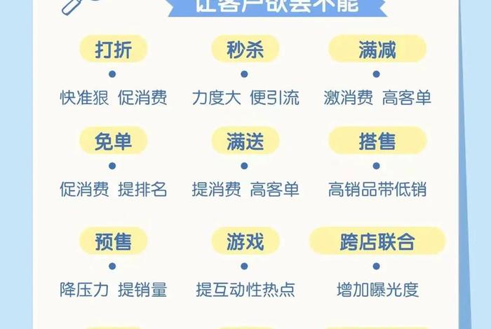 如何做好电商销售 - 如何做好电商销售工作