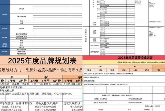 电商表格,商品相同但名称不相同怎么办(电商表格,商品相同但名称不相同怎么办呢) 电商表格,商品相同但名称不相同怎么办(电商表格,商品相同但名称不相同怎么办呢)