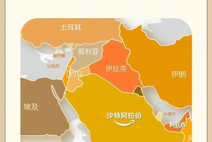 中东电商平台哪个好做、中东电商平台哪个好做一点