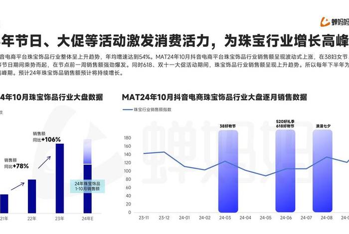 抖音电商平台(抖音电商平台抽成多少) 抖音电商平台(抖音电商平台抽成多少)
