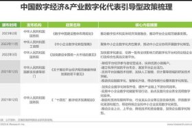 中国b2b电子商务平台排名 - 中国b2b电子商务平台排名前十