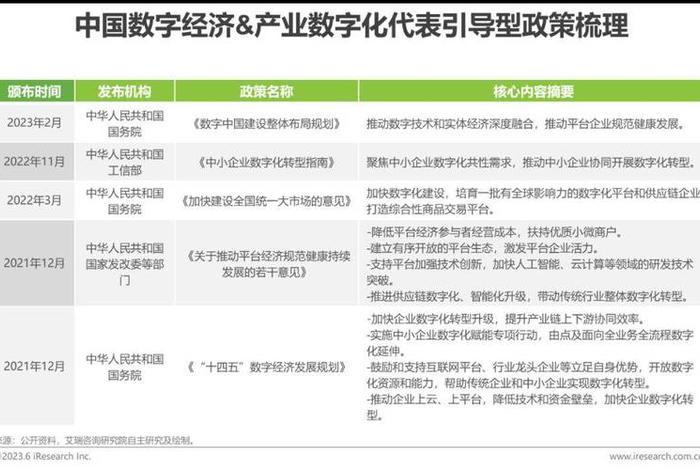 中国b2b电子商务平台排名 - 中国b2b电子商务平台排名前十 中国b2b电子商务平台排名 - 中国b2b电子商务平台排名前十