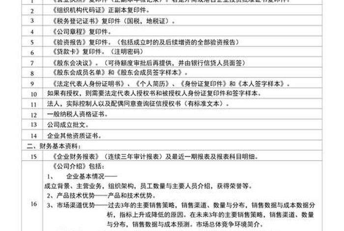 银行电商平台管控措施,银行电商平台管控措施怎么写 银行电商平台管控措施,银行电商平台管控措施怎么写