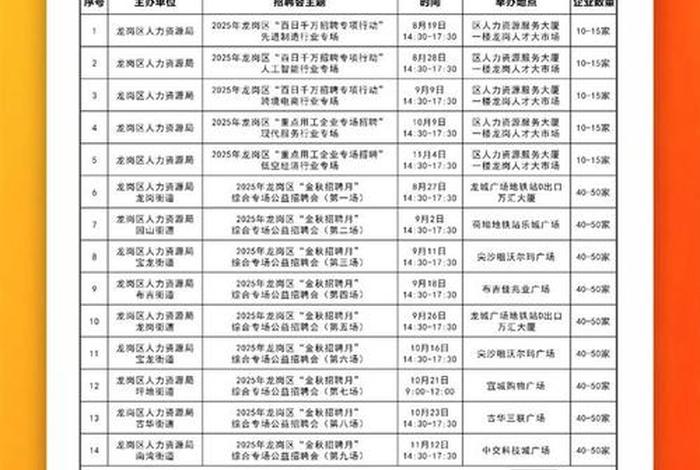 深圳跨境电商公司招聘 深圳跨境电商公司招聘公司电话