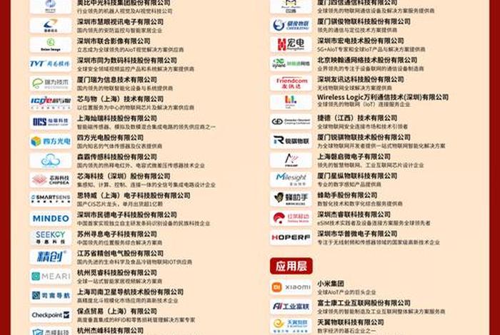 工业互联网服务商排名、工业互联网服务商排名前十 工业互联网服务商排名、工业互联网服务商排名前十