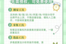 电商工具 - 电商工具箱