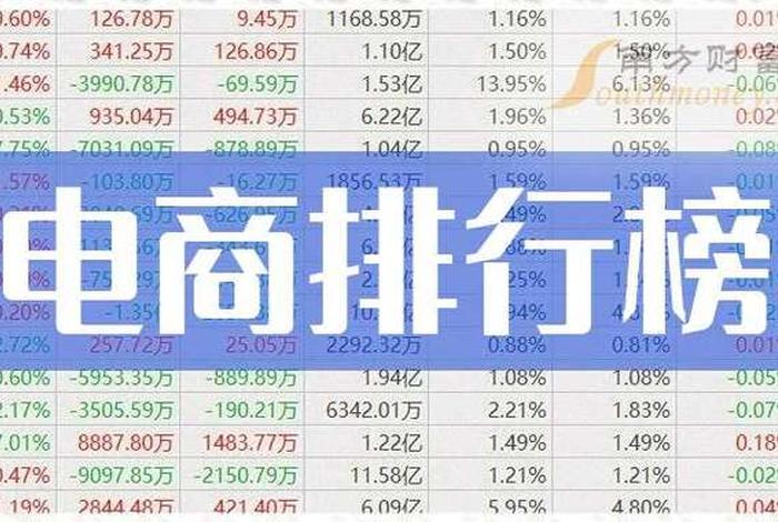 电商概念股有哪些公司（电商概念股有哪些公司股票）