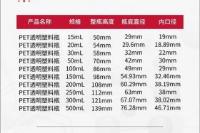 矿泉水箱子、矿泉水箱子尺寸规格表