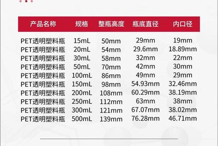 矿泉水箱子、矿泉水箱子尺寸规格表 矿泉水箱子、矿泉水箱子尺寸规格表