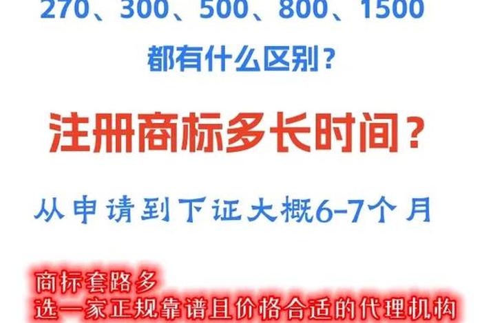 电商注册商标多少钱；电商注册商标多少钱一个