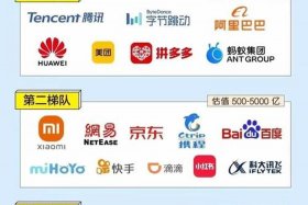 电商头条主体（电商头条主体名称）