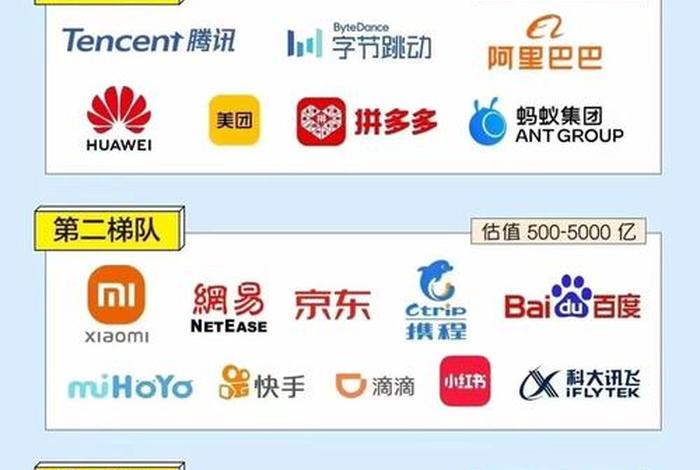 电商头条主体（电商头条主体名称）