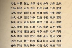 电商公司名字大全带寓意；电商公司名字大全带寓意四个字