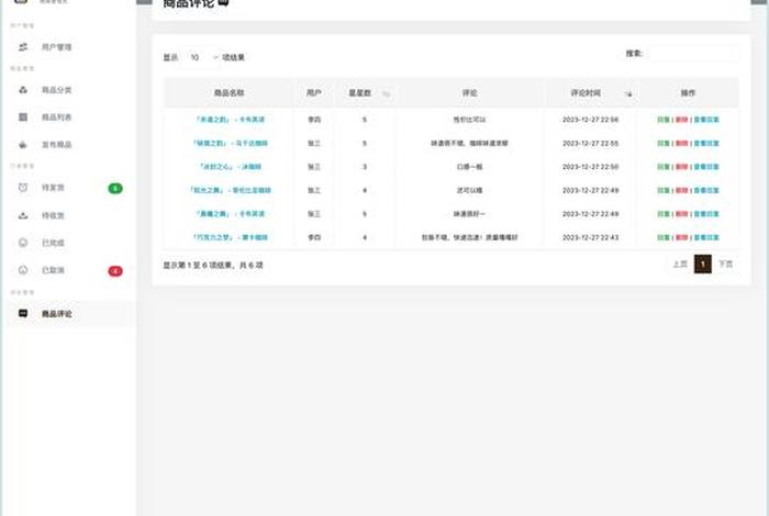 电商管理系统开源 - 电商平台开源