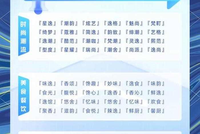 商店类名字 商店名字好听