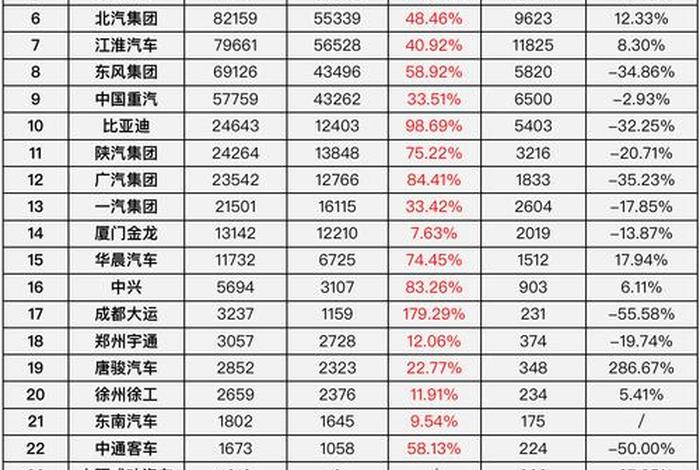 中国出口的品牌、中国出口的品牌排名 中国出口的品牌、中国出口的品牌排名