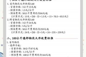 物流仓储费属于什么费用 物流仓储费属于什么费用类别