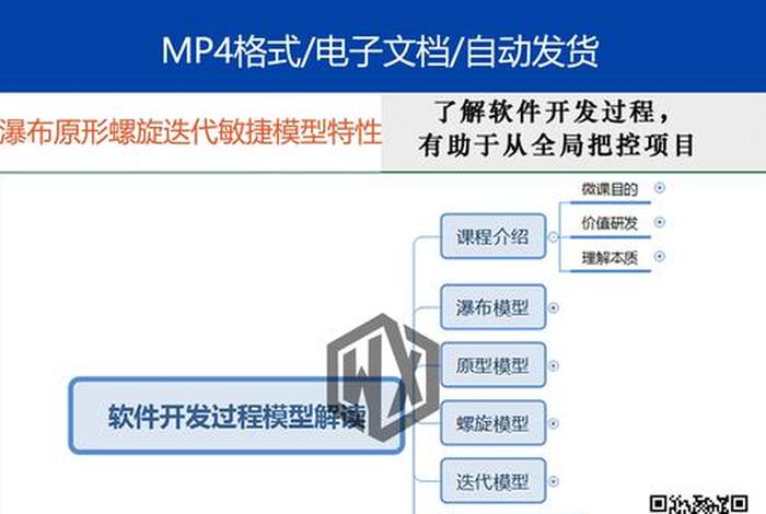 企业电商软件开发 企业电商软件开发流程 企业电商软件开发 企业电商软件开发流程