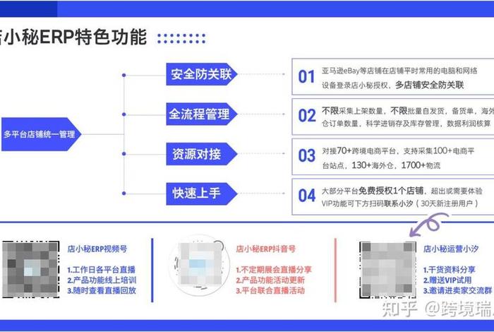 店小秘erp操作教学亚马逊 - 亚马逊erp店小秘好不好用 店小秘erp操作教学亚马逊 - 亚马逊erp店小秘好不好用