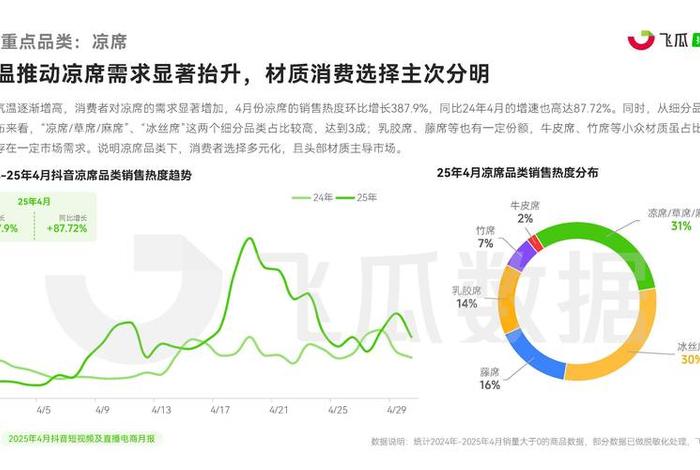 电商短视频是什么意思、短视频电商是做什么的