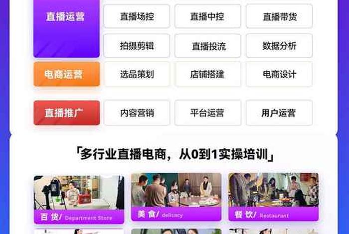 电商主播培训人社补贴(电商主播培训人社补贴怎么领) 电商主播培训人社补贴(电商主播培训人社补贴怎么领)