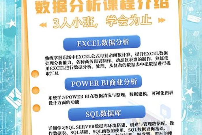 电商数据分析培训，电商数据分析培训课程