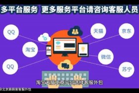 汉聪电商客服外包、汉聪电商客服外包招聘