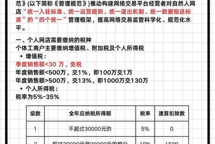 个人电商税率、个人电商税率怎么算