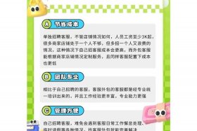 电商外包服务 - 电商外包服务包括哪些