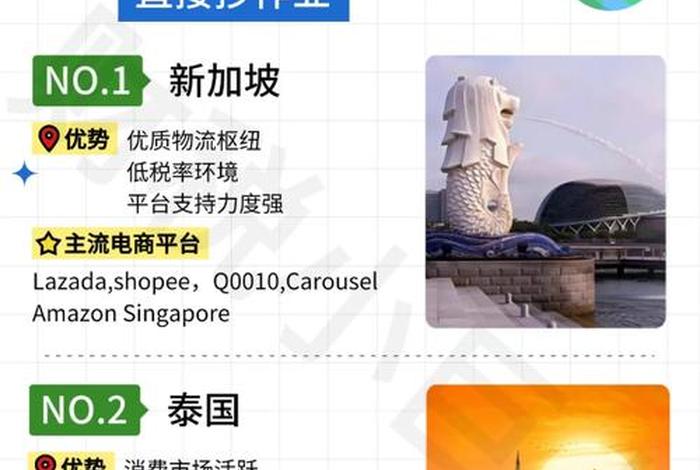 面向东南亚的跨境电商平台,面向东南亚的跨境电商平台有哪些 面向东南亚的跨境电商平台,面向东南亚的跨境电商平台有哪些