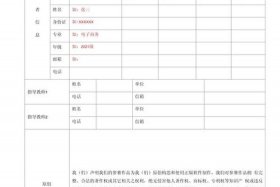 电商大赛报名表；电商大赛报名表怎么写