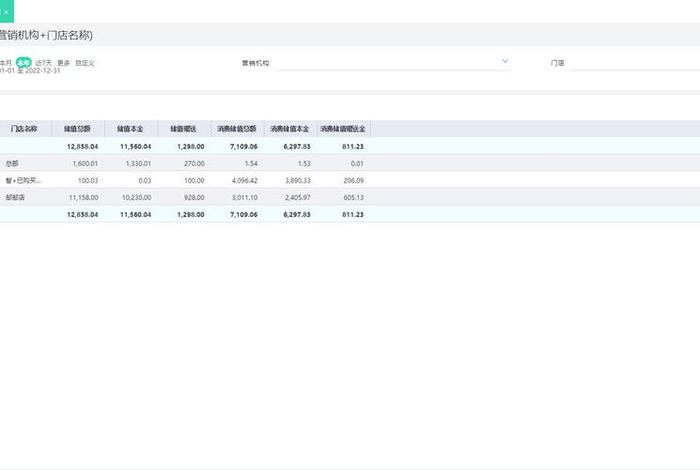 跨境电商erp软件排名一览表(跨境电商erp软件排名一览表最新) 跨境电商erp软件排名一览表(跨境电商erp软件排名一览表最新)