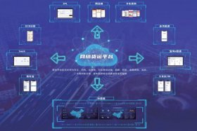 数智电商 - 数智电商物流园区项目背景