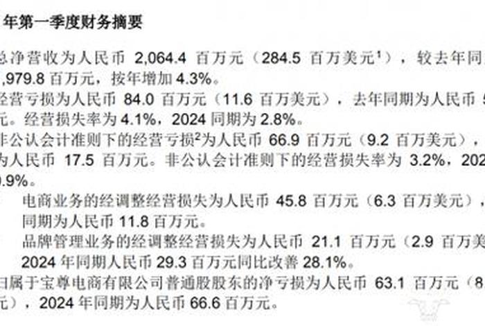 宝尊亏损;宝尊 市值 宝尊亏损;宝尊 市值
