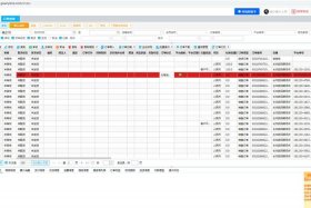电商erp - 电商erp哪个好用