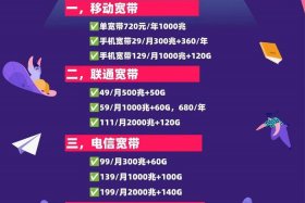 珠海电商企业；珠海电商企业排行榜