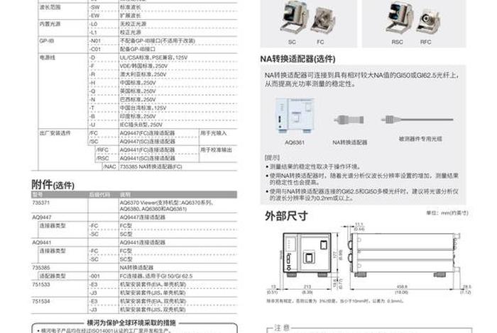 电商uv公式;电商uv计算公式 电商uv公式;电商uv计算公式