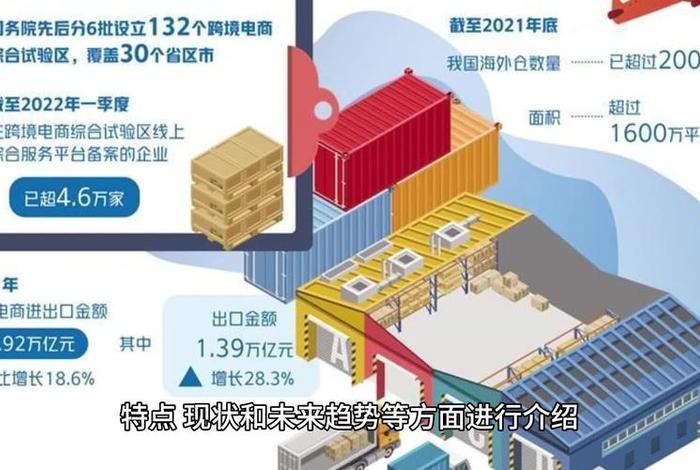 电商仓储系统排名；电商仓储物流公司排名