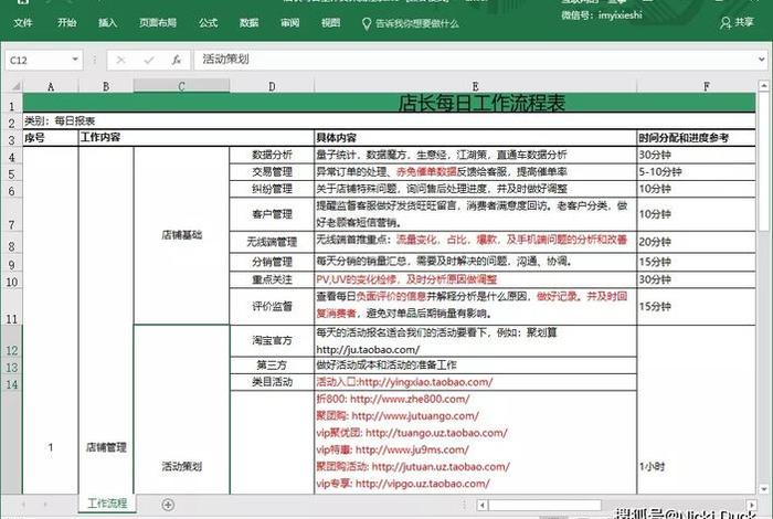 电商干货表格；电商干货表格怎么做