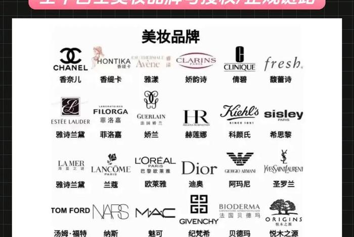 化妆品电商字母含义,化妆品电商字母含义是什么 化妆品电商字母含义,化妆品电商字母含义是什么