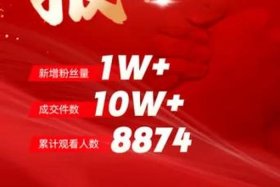 电商618活动报名，电商618有活动吗