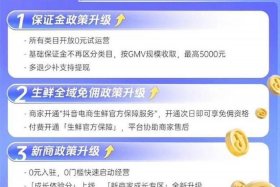 0元入驻的电商平台有哪些（0元入住的电商平台）