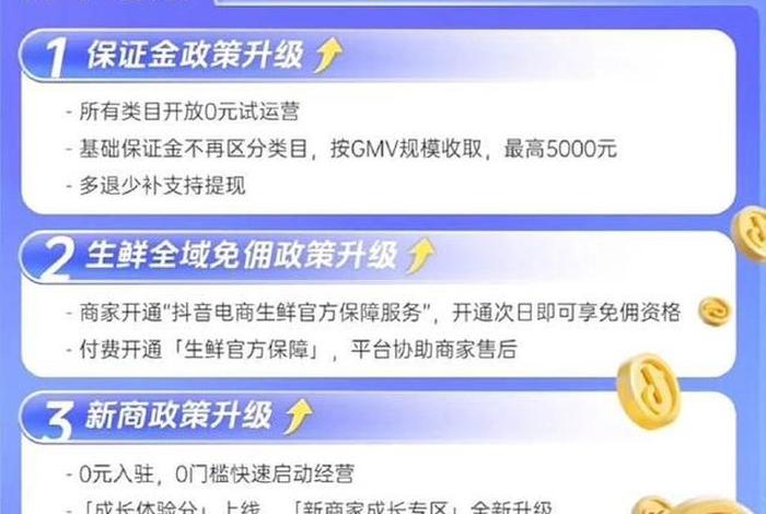 0元入驻的电商平台有哪些(0元入住的电商平台) 0元入驻的电商平台有哪些(0元入住的电商平台)