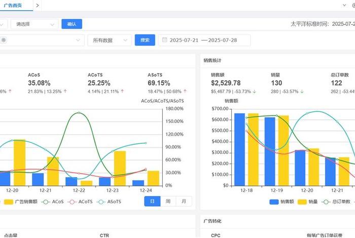 易仓跨境电商erp系统、易仓erp系统官网 易仓跨境电商erp系统、易仓erp系统官网