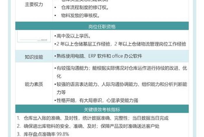 电商仓库主管工作内容及职责、电商仓库主管工作内容及职责描述