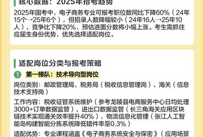 电商岗位分类有哪些 电商岗位分类有哪些内容 电商岗位分类有哪些 电商岗位分类有哪些内容