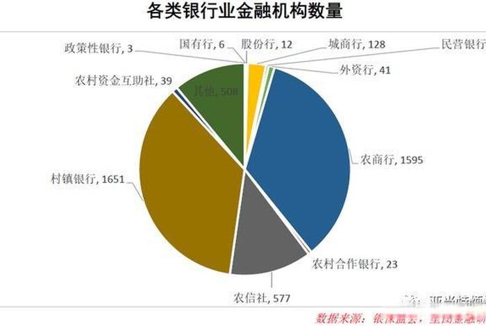 银行电商平台退潮,银行电商平台的优劣性 银行电商平台退潮,银行电商平台的优劣性