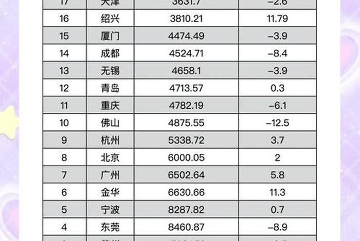 跨境电商出口产品数据排名,跨境电商出口产品数据排名前十 跨境电商出口产品数据排名,跨境电商出口产品数据排名前十