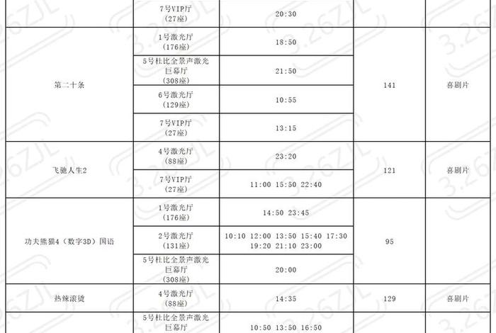 博商电影院、博商电影院今日放映表